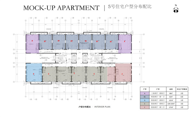 长安厦岗小产权房滨海世纪