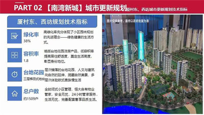 罗湖东恒大旧改拆迁房【南湾新城】58万/套起,已出专规,首付3成,分期5年